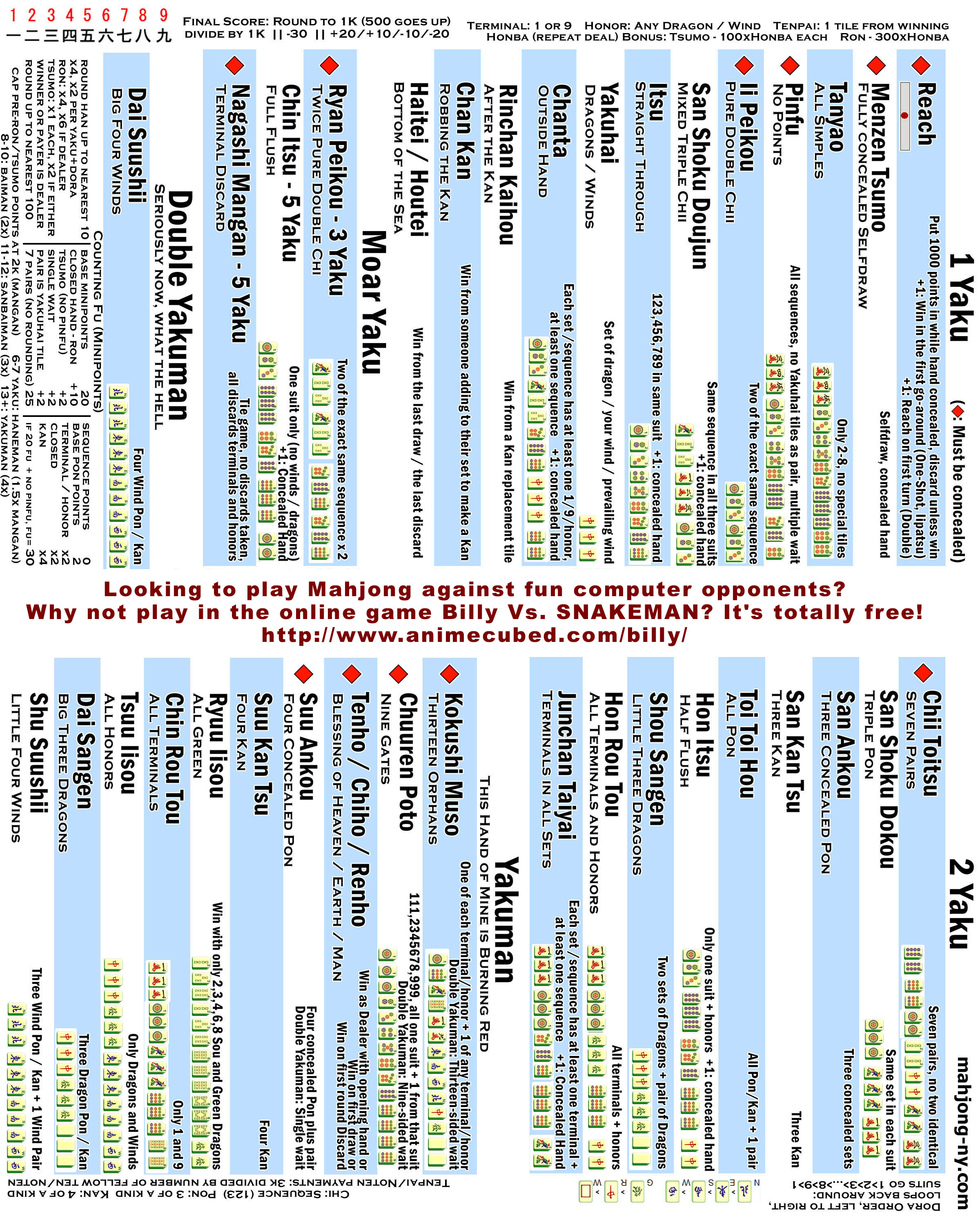 Printable Mahjong Cheat Sheet Pdf Customize and Print