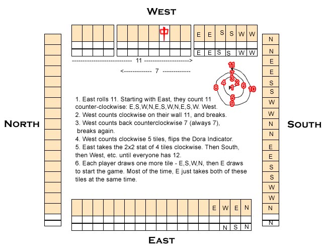 Printable Mahjong Cheat Sheet Pdf Customize and Print